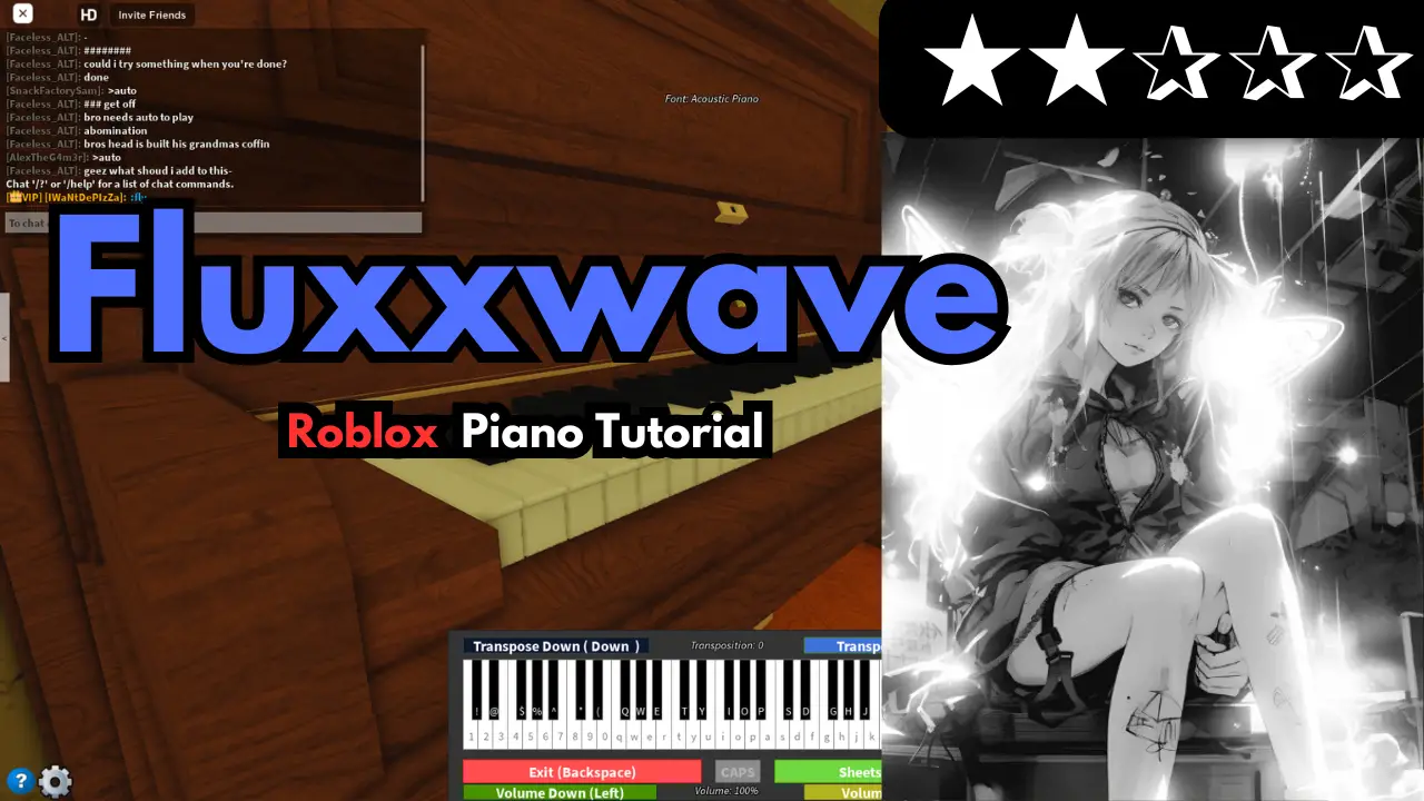 Phonk archives roblox and virtual piano sheets